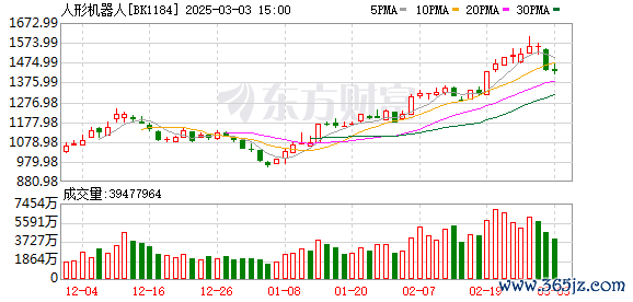 K图 BK1184_0